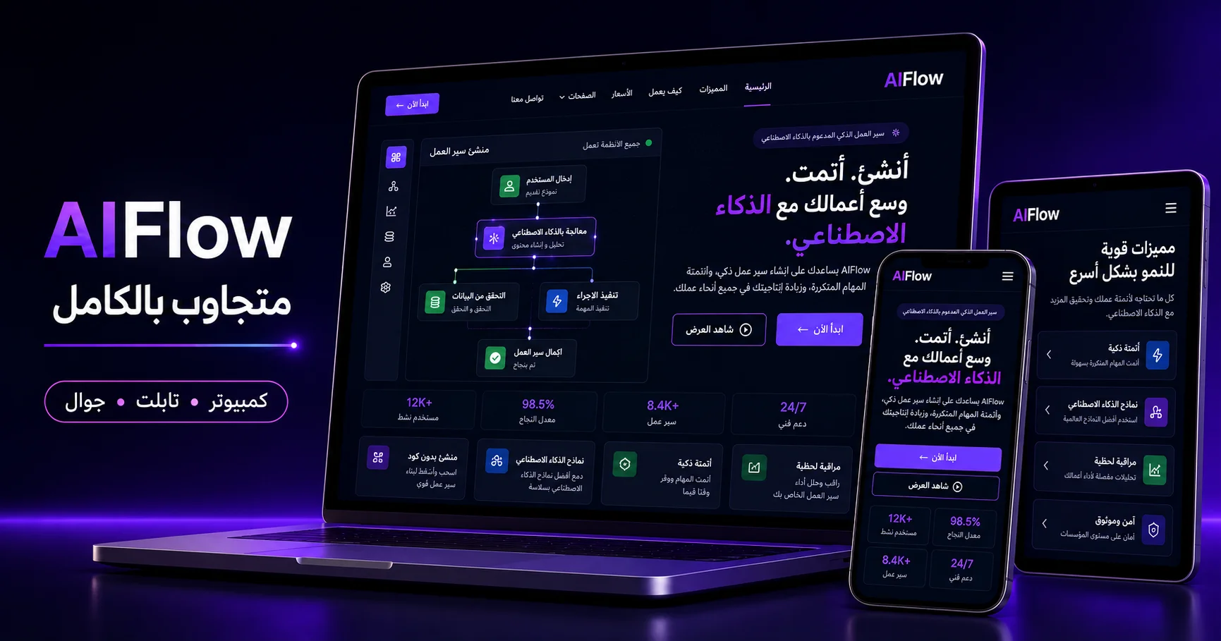قالب AIFlow المجاني لمواقع الذكاء الاصطناعي وSaaS بدعم العربية RTL